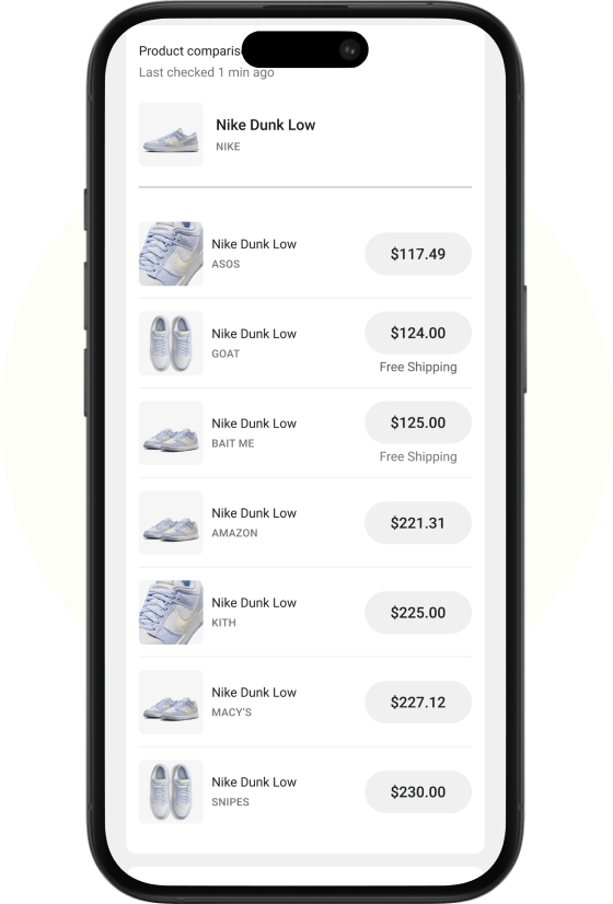 Smartphone screen showing Nike Dunk Low price comparison list